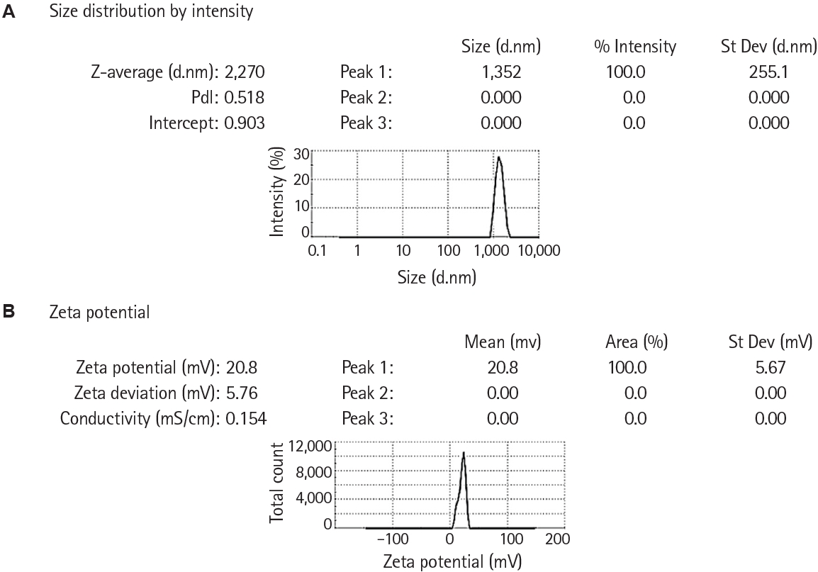 PHD-26003f2.jpg