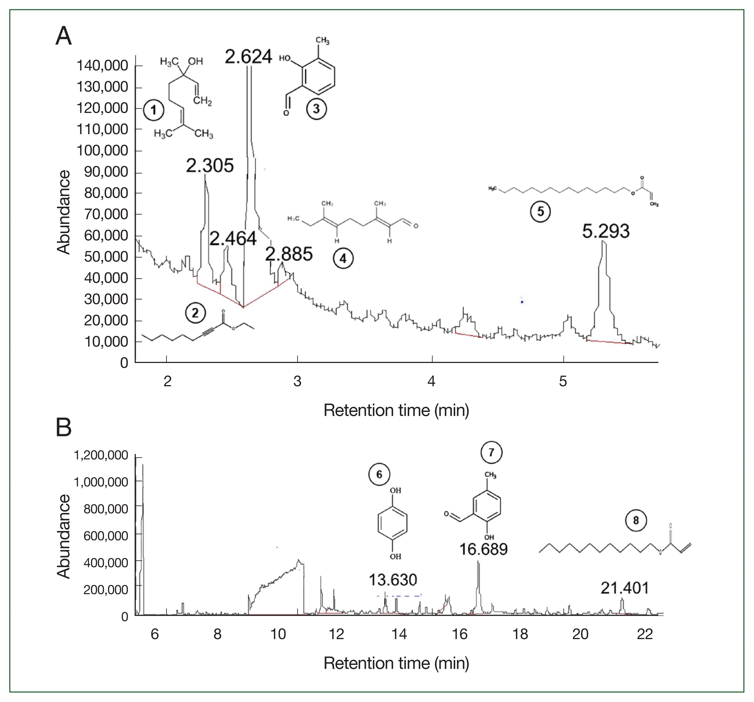 phd-23069f2.gif