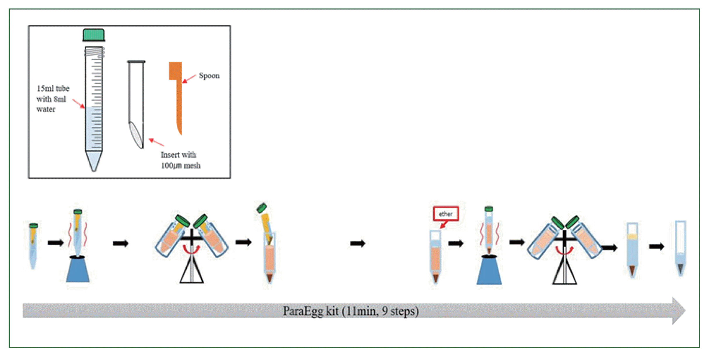 phd-24021f1.gif